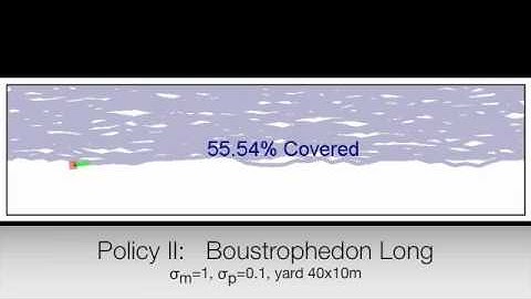 Probably Approximately Correct Coverage for Robots With Uncertainty