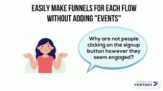 Browsee Funnels - The answer lies within (https://browsee.io)