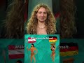 Lebensmittelkonzerne verkaufen uns für blöd!