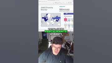 Genomic Data Imbalance: Why European Data Dominates