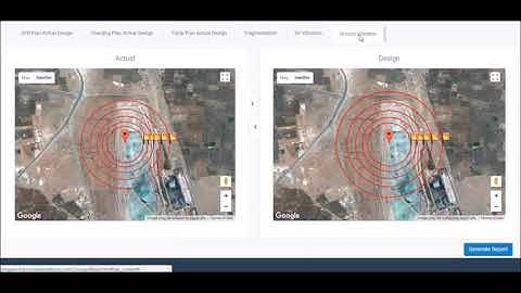 MineExcellence: Predicted vs Actual