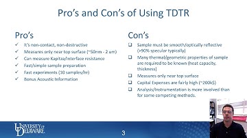 TDTR Short Course: TDTR Overview (#2)