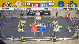 QM31 - 2018 FIRST Mid-Atlantic District Championship