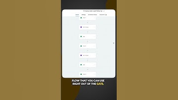 𝗡𝗼 𝗠𝗼𝗿𝗲 𝗙𝗼𝗿𝗴𝗼𝘁𝘁𝗲𝗻 𝗙𝗼𝗹𝗹𝗼𝘄-𝘂𝗽𝘀. 𝗠𝗼𝗿𝗲 𝗕𝗼𝗼𝗸𝗶𝗻𝗴𝘀.  #shorts