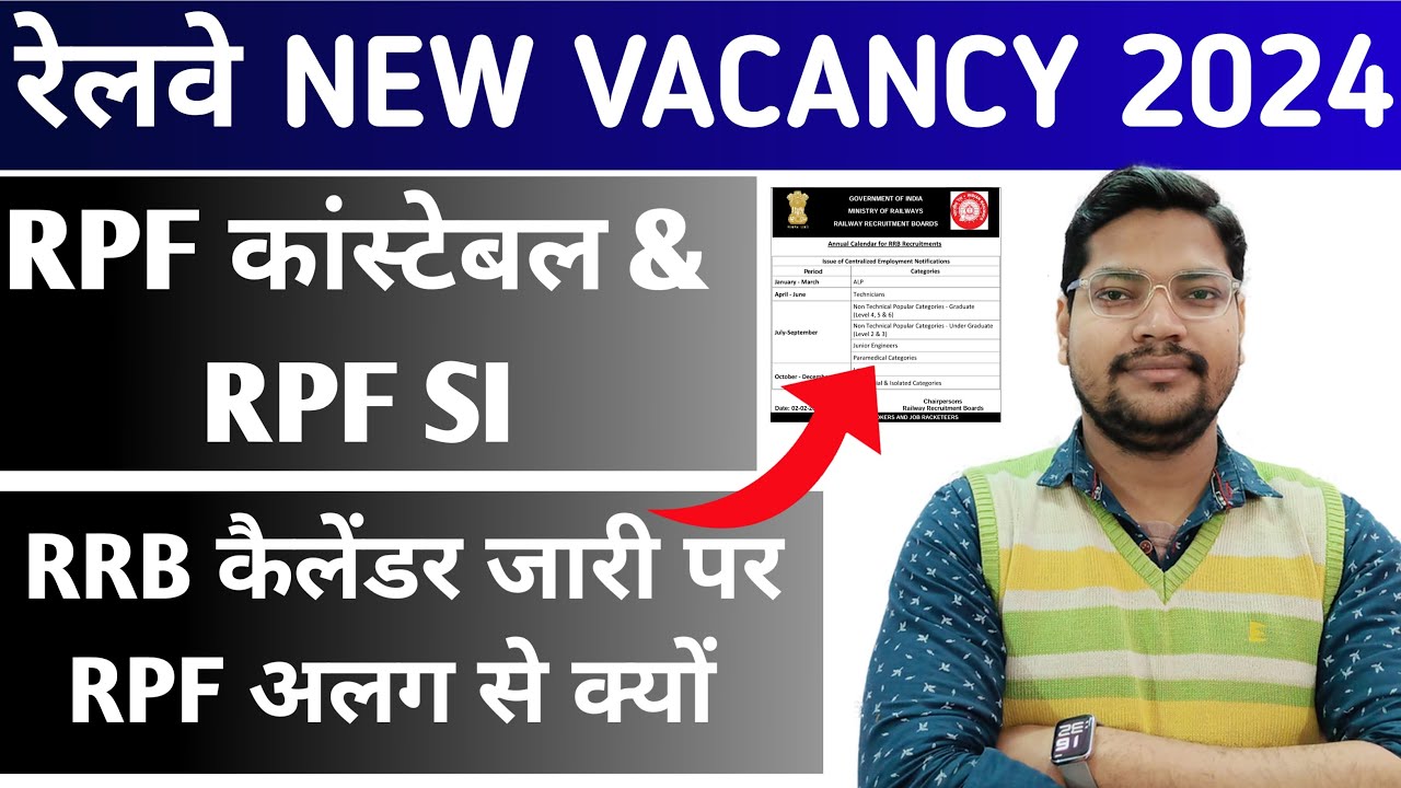 rpf-constable-rpf-si-new-vacancy-2024-railway-ntpc-group-d-2024