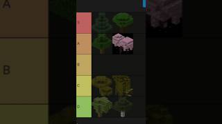 Ranking Every Minecraft Wood Type #Minecraft #tierlist
