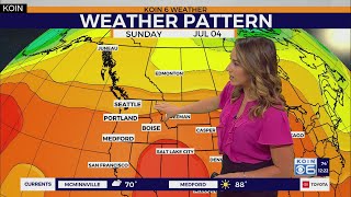 Weather forecast: Sticking with temps in the 80s and 90s this week