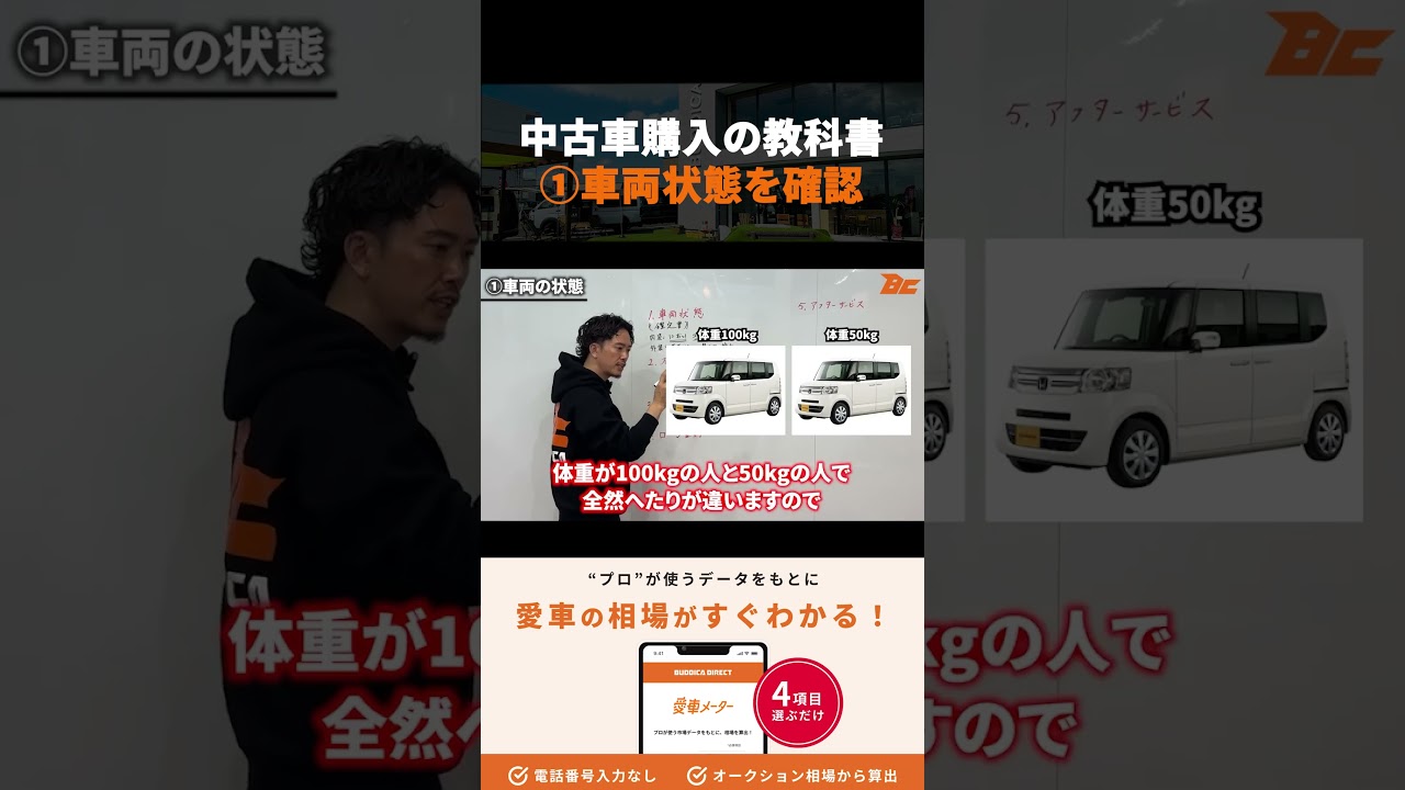 Textbook for buying a used car] ① Check the condition of the