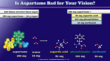 Quali sono i cibi che contengono aspartame?