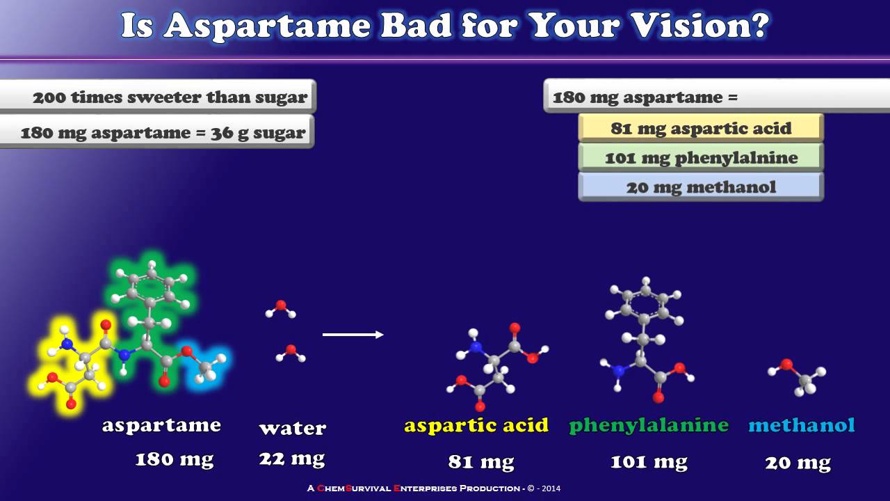 The Chemistry Of Aspartame