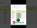 Bagian 17 : Rumus LEFT RIGHT & MID #excel #exceltips #exceltutorial #tutorial #belajarexcel #shorts