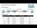 Cisco lab basic router configuration  cisco packet tracer