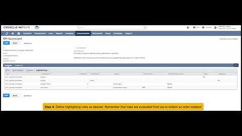 [License Portlet] Step 4: Tie it All Together in a KPI Scorecard