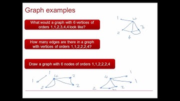 OCR Discrete: Graphs & networks 1-1