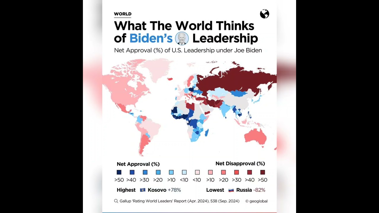 What the world thinks of Biden's Leadership? 