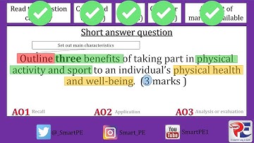 AQA GCSE PE  Physical Health and Well Being