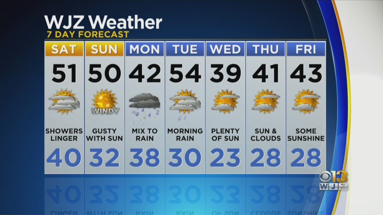 Meteorologist Chelsea Ingram Has Your Updated Forecast YouTube