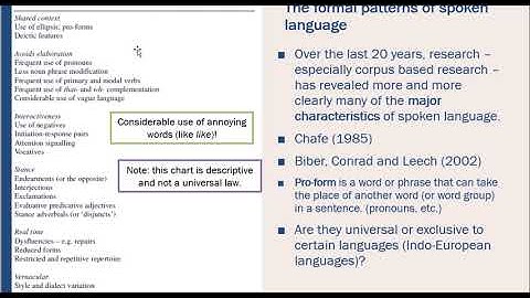Spoken and Interactional Competence | Part 1