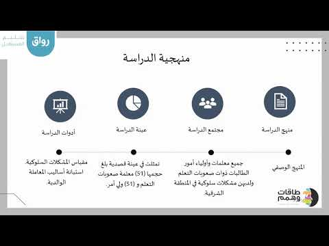 رواق أساليب المعاملة الوالدية وعلاقتها بظهور المشكلة 2
