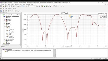 transmission zeros of a filter in hfss | cst ? How to find them and mark? [L-5/p-1]