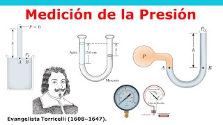 Manometros abiertos en U - Medición de la presion barometrica y manometrica