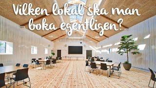 Våra Tre Festlokaler På Aspö Gård