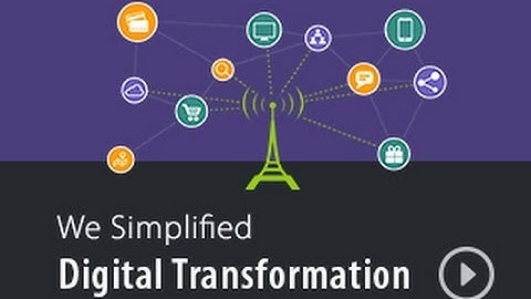 Telco Digital Transformation Beyond APIs....