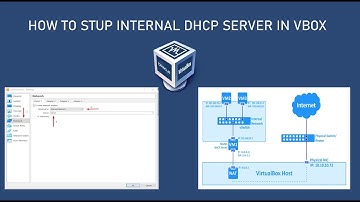 How to setup internal dhcp server VirtualBox