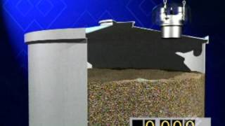 VCP - Spring-Loaded Pressure Relief Valves