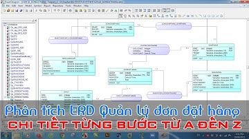 Hướng dẫn vẽ mô hình ERD mức logic, ERD mức vật lý từ Lược đồ quan hệ- Bài toán Quản lý ĐƠN ĐẶT HÀNG