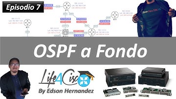 07 Cisco OSPF IOS/XE/XR: Configuracion Inicial OSPFv2 y OSPFv3 parte 3/3
