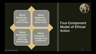 Mentorship & Ethical Leadership Development: Applying Rest's 4 Component Model of Ethical Action