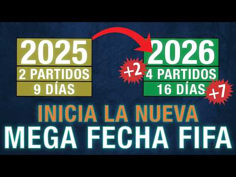 DOUBLE THE MATCHES: THE NEW MEGA FIFA WINDOW AND EVERYTHING COMING TO CONCACAF