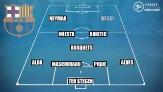 Les compositions de FC Barcelone   Atlético Madrid Champions League   YouTube