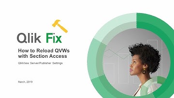 Qlik Fix Reload with Section Access