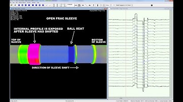 Frac Sleeve Inspection with Multi Finger Caliper