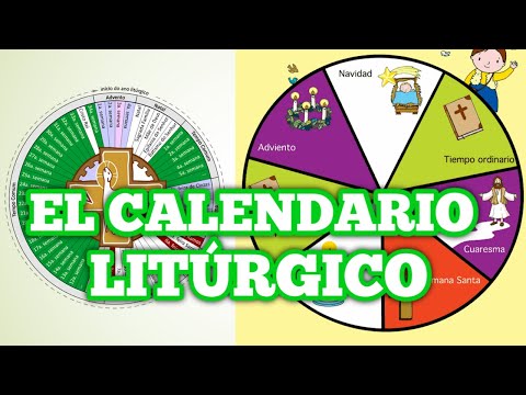 Video: El onomástico de Cirilo según el calendario eclesiástico. lista de santos