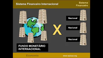 Como o sistema financeiro contribui para o crescimento da economia?