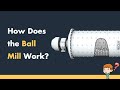 Ball Mill Working Animation/How does the Ball Mill Work?/ The Working Principle of Ball Mill