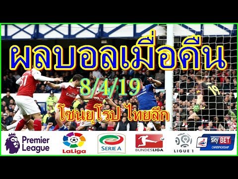 ผลบอลเมื่อคืน/6ลีกใหญ่ในยุโรป/ไทยลีก/ตารางคะแนน/อันดับดาวซัลโว/8/4/19