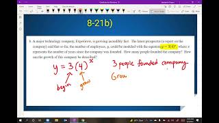 8.1.2 Multiple Representations of Exponential Functions