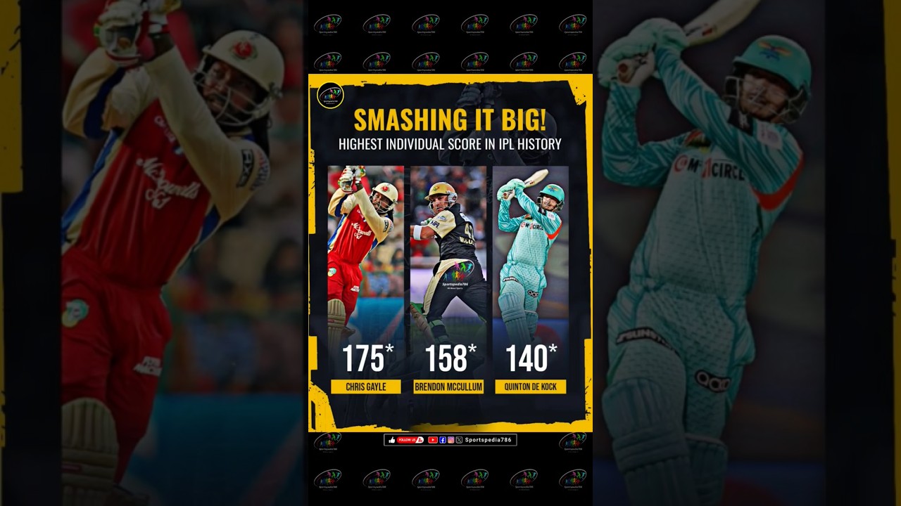 HIGHEST INDIVIDUAL SCORE IN 