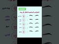 الحواجب المناسبة لشكل كل وجه