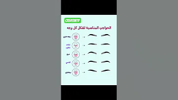 الحواجب المناسبة لشكل كل وجه 