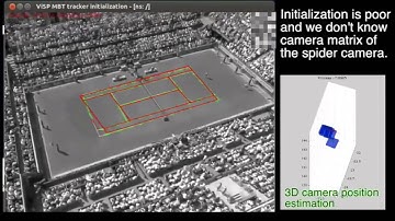 3D model-based tracking using a VTOL in GPS-impaired environments