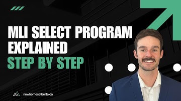 MLI Select Program Explained Step by Step - How to Invest in Multi-Family Real Estate in Alberta