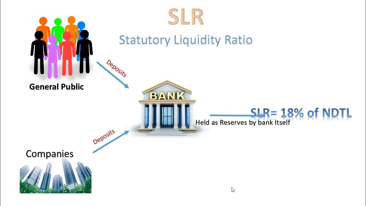What Is The Current Statutory Redundancy Rate