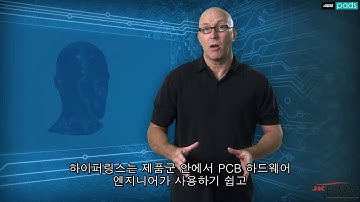 PADS Signal Integrity Analysis