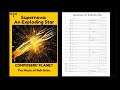 Supernova An Exploding Star By Rob Grice 