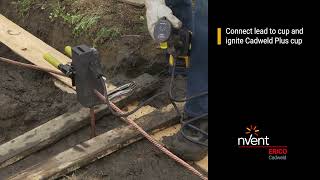 Type GT - Cable to Ground Rod, Horizontal Tee